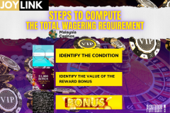 What Is Wagering Requirement ?